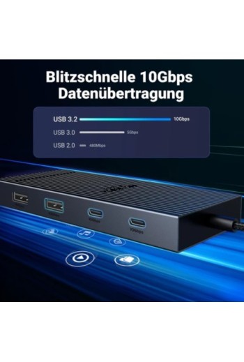 UGREEN Revodok Pro 10-IN-1 USB-C 3.2 HDMI Hub, Dual 4K-60Hz