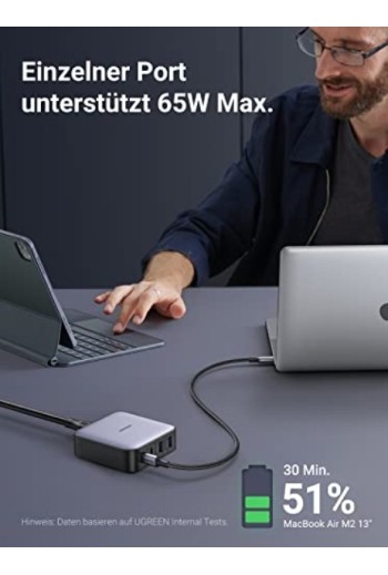 UGREEN Nexode 65W USB C Ladegerät GaN USB C Netzteil 4 Port PD Charger kompatibel