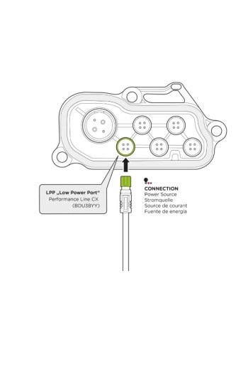 Bosch LPP E-Bike Cable