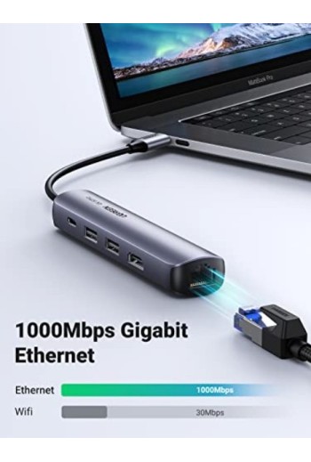 UGREEN 5-IN-1 4K@60Hz USB-C Hub mit LAN