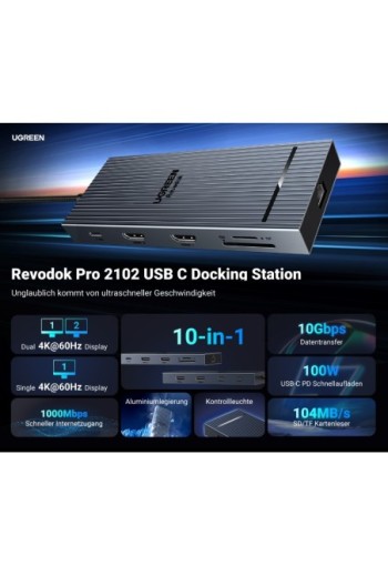 UGREEN Revodok Pro 10-IN-1 USB-C 3.2 HDMI Hub, Dual 4K@60Hz