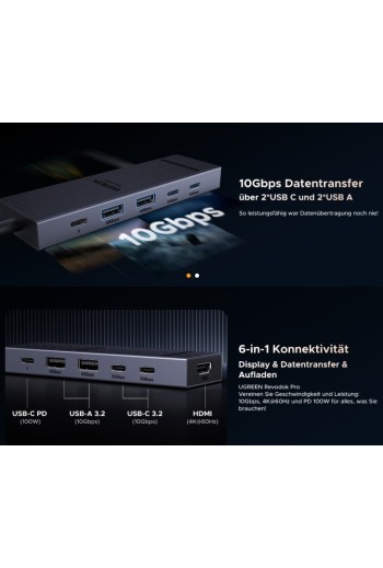 UGREEN Revodok Pro 6-IN-1 10Gbps 4K@60Hz USB-C Hub