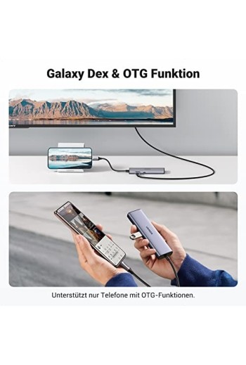 UGREEN USB-C Hub 7-IN-1 Dockingstation mit 4K HDMI